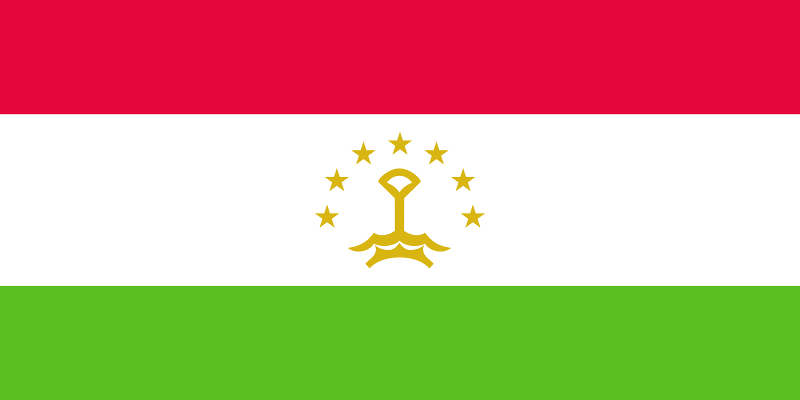 tagikistan